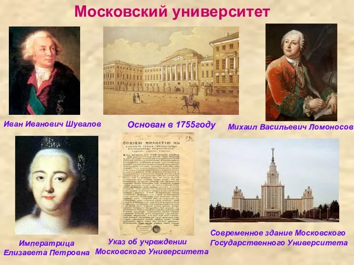 Московский университет Основан в 1755году Иван Иванович Шувалов Михаил Васильевич Ломоносов Современное здание