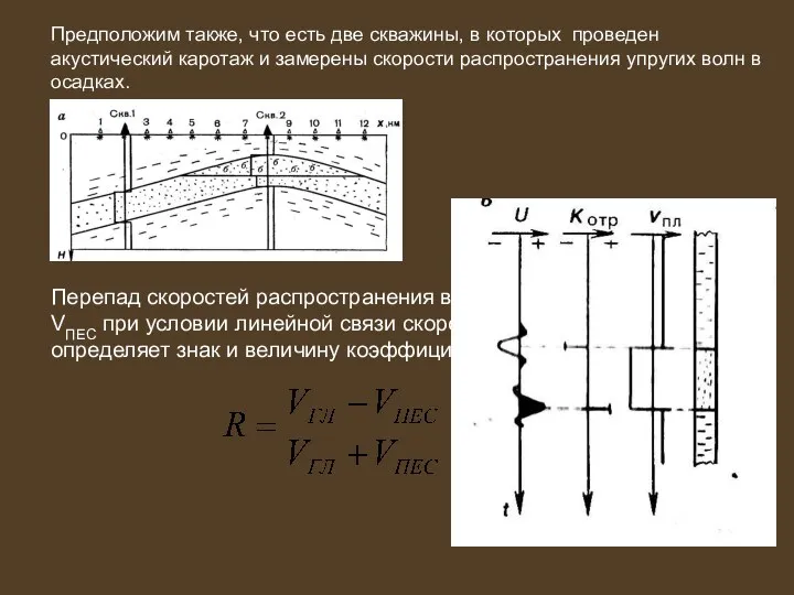 Предположим также, что есть две скважины, в которых проведен акустический