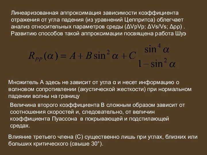 Линеаризованная аппроксимация зависимости коэффициента отражения от угла падения (из уравнений