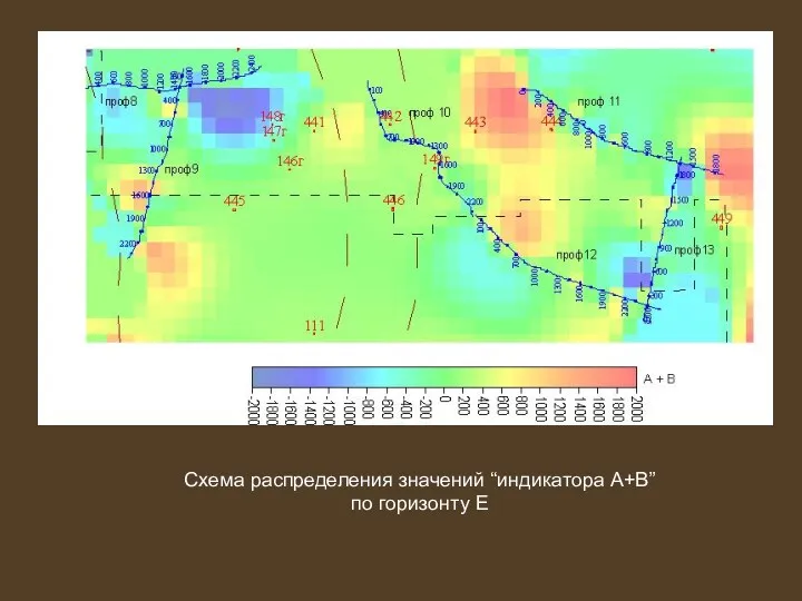 Схема распределения значений “индикатора A+В” по горизонту Е