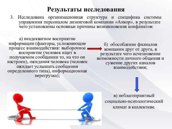 3. Исследована организационная структура и специфика системы управления персоналом лизинговой