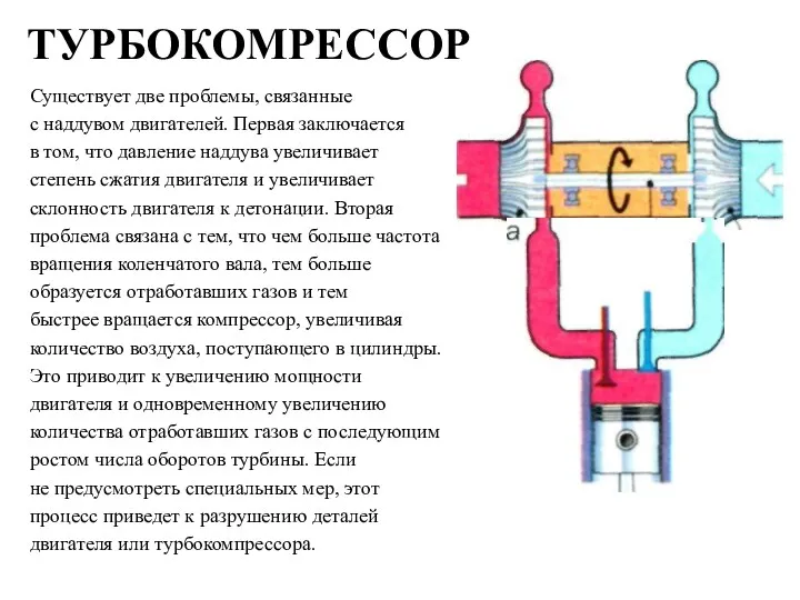 ТУРБОКОМРЕССОР Существует две проблемы, связанные с наддувом двигателей. Первая заключается