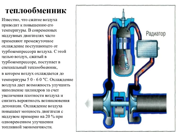 теплообменник Известно, что сжатие воздуха приводит к повышению его температуры.