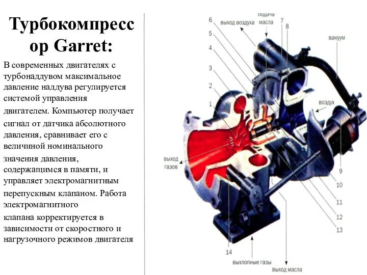 Турбокомпрессор Garret: В современных двигателях с турбонаддувом максимальное давление наддува