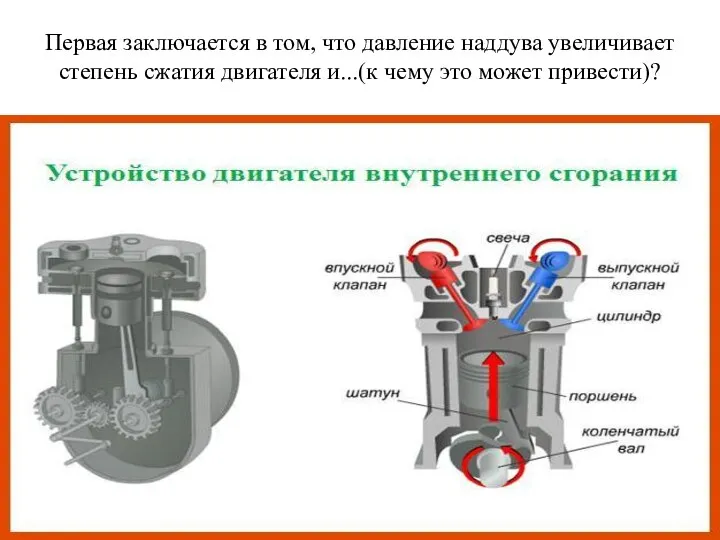 Первая заключается в том, что давление наддува увеличивает степень сжатия двигателя и...(к чему это может привести)?