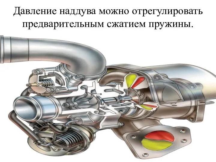 Давление наддува можно отрегулировать предварительным сжатием пружины.