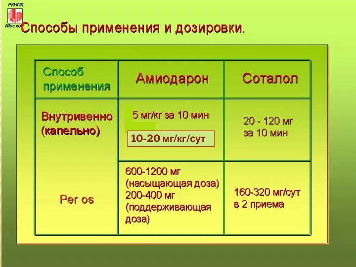 10-20 мг/кг/сут