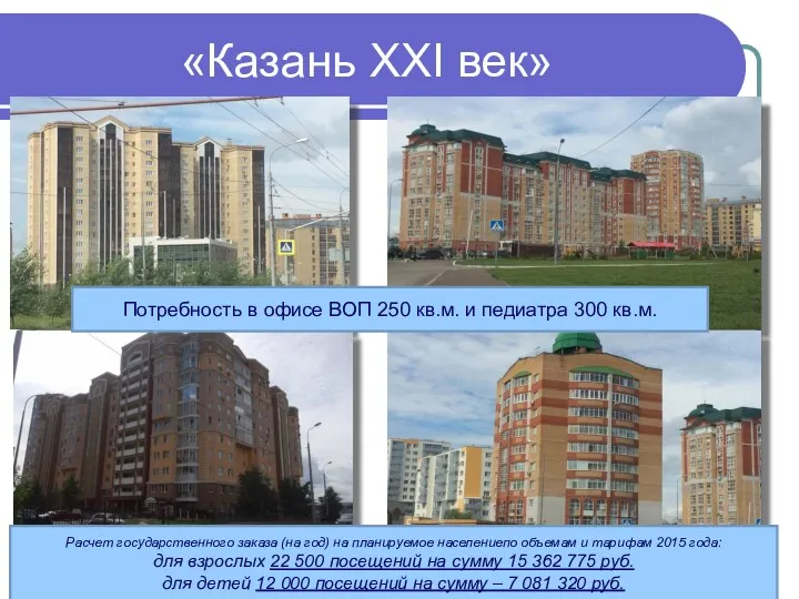 «Казань XXI век» Потребность в офисе ВОП 250 кв.м. и