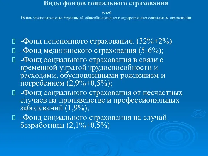 Виды фондов социального страхования (ст.6) Основ законодательства Украины об общеобязательном государственном социальном страховании
