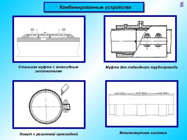 Комбинированные устройства 5 Стальная муфта с эпоксидным заполнителем Муфта для