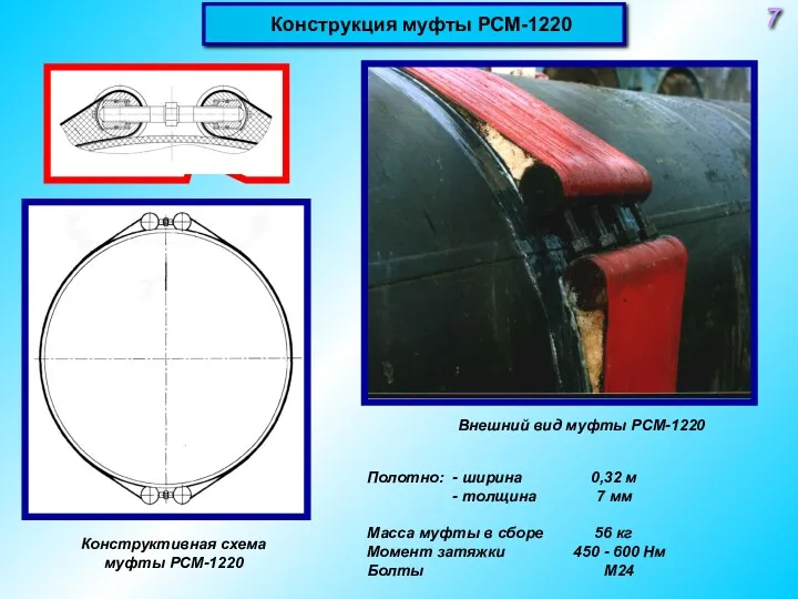 Конструкция муфты РСМ-1220 7 Полотно: - ширина 0,32 м -