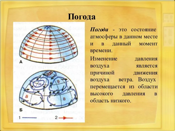 Погода Погода - это состояние атмосферы в данном месте и