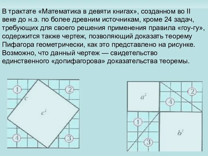 В трактате «Математика в девяти книгах», созданном во II веке