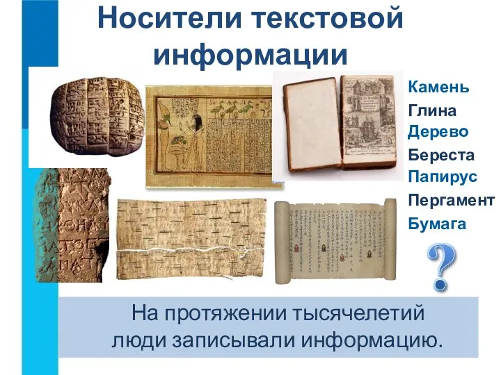 На протяжении тысячелетий люди записывали информацию. Носители текстовой информации Камень Глина Дерево Папирус Пергамент Бумага Береста