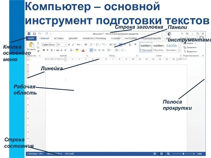 Компьютер – основной инструмент подготовки текстов Кнопка основного меню Строка