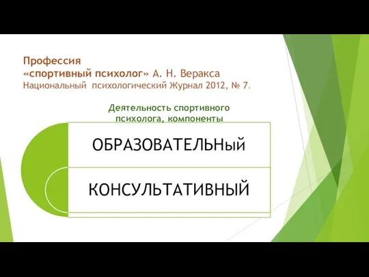 Профессия «спортивный психолог» А. Н. Веракса Национальный психологический Журнал 2012, № 7. Деятельность спортивного психолога, компоненты