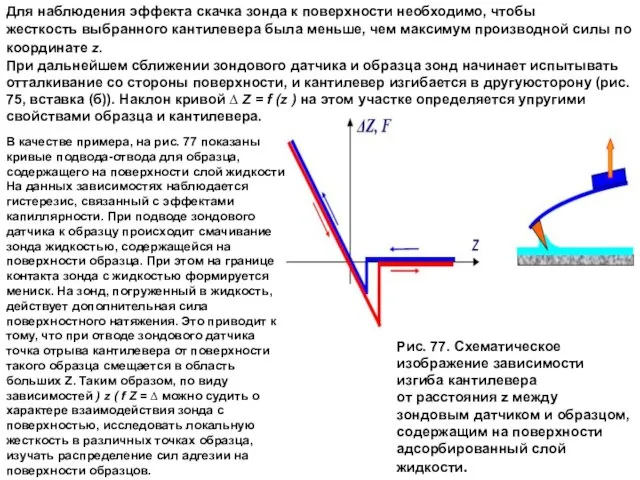 Для наблюдения эффекта скачка зонда к поверхности необходимо, чтобы жесткость выбранного кантилевера была