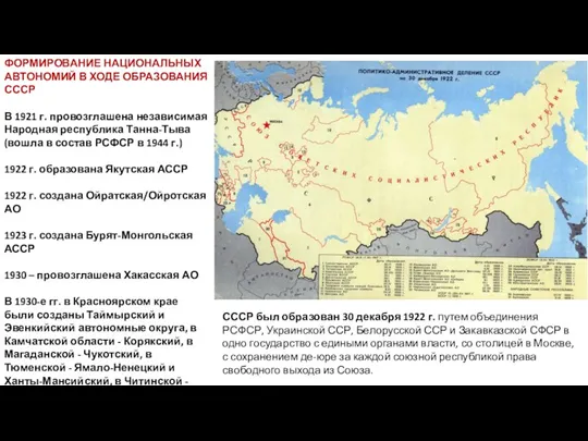 ФОРМИРОВАНИЕ НАЦИОНАЛЬНЫХ АВТОНОМИЙ В ХОДЕ ОБРАЗОВАНИЯ СССР В 1921 г.