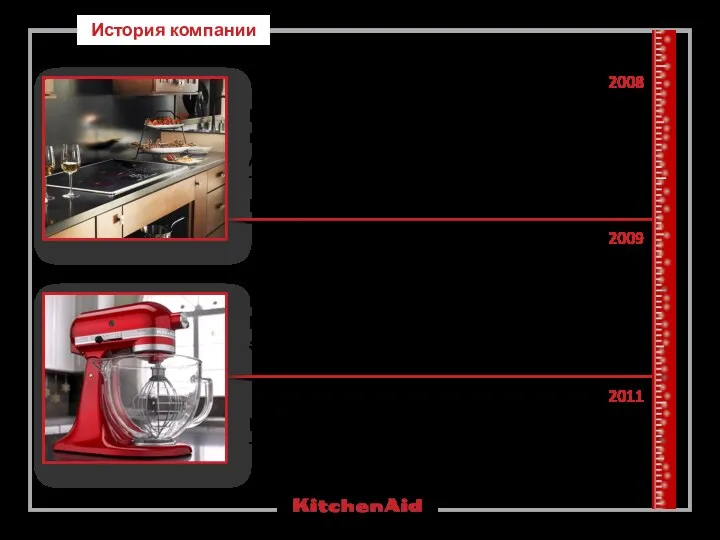 История компании 2008 В след за конвекцией и паром, добавлена