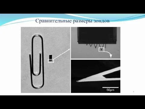 Сравнительные размеры зондов