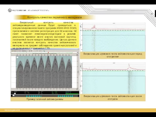Контроль качества первичного материала Визуальный контроль качества сейсморазведочных данных будет проводиться в специализированном