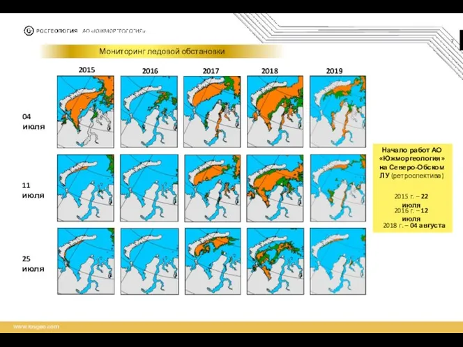 Мониторинг ледовой обстановки 04 июля 11 июля 25 июля 2017 2018 2019 2016