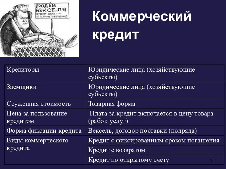 Коммерческий кредит