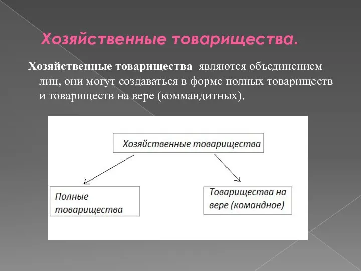 Хозяйственные товарищества. Хозяйственные товарищества являются объединением лиц, они могут создаваться