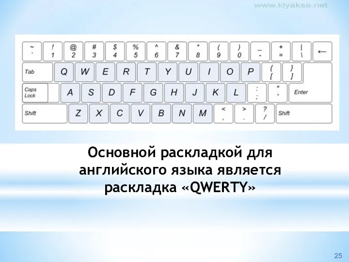 Основной раскладкой для английского языка является раскладка «QWERTY»