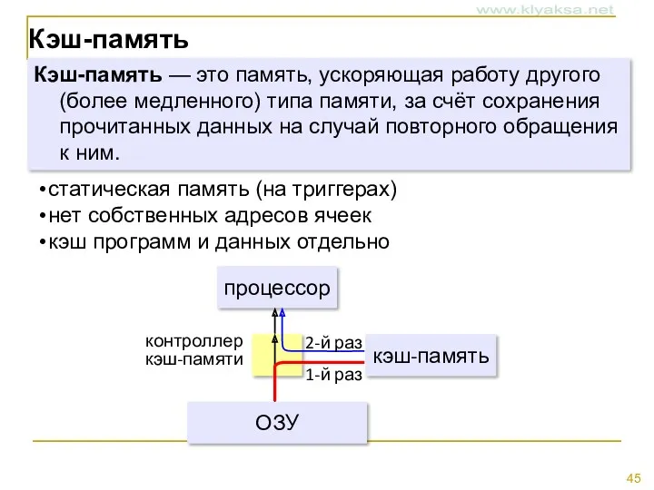 Кэш-память Кэш-память — это память, ускоряющая работу другого (более медленного)