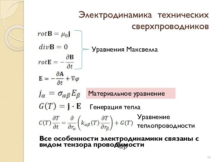 Электродинамика технических сверхпроводников Уравнения Максвелла Материальное уравнение Генерация тепла Уравнение