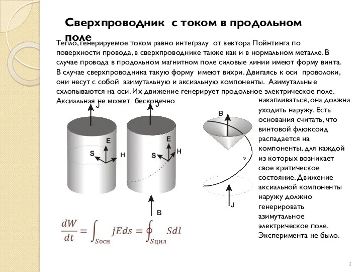 Сверхпроводник с током в продольном поле Тепло, генерируемое током равно