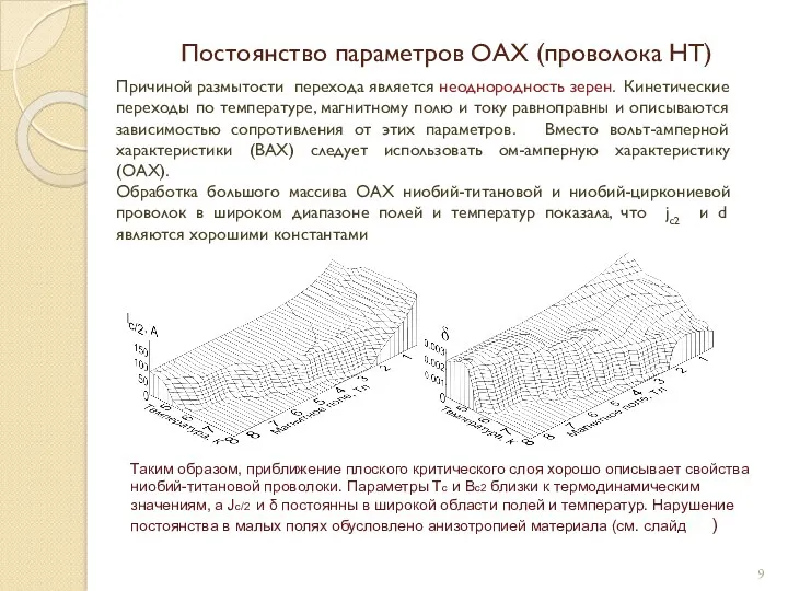 Постоянство параметров ОАХ (проволока НТ) Таким образом, приближение плоского критического