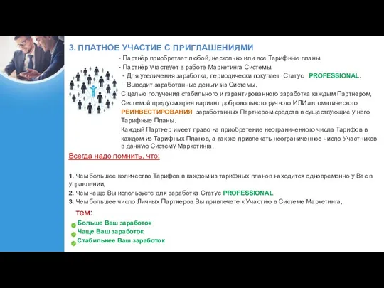 3. ПЛАТНОЕ УЧАСТИЕ С ПРИГЛАШЕНИЯМИ Партнёр приобретает любой, несколько или