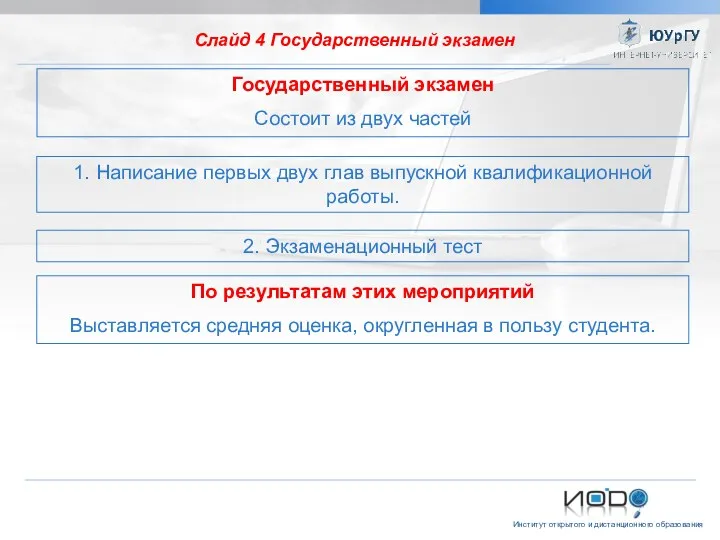 Слайд 4 Государственный экзамен Государственный экзамен Состоит из двух частей