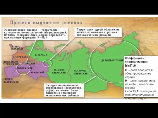 Коэффициент специализации: К=П\Н П – доля продукта в общ. производстве