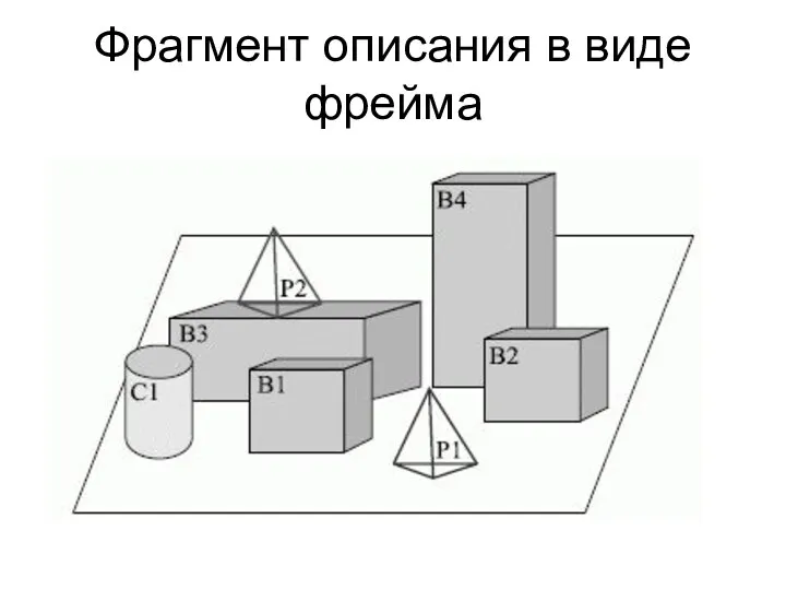 Фрагмент описания в виде фрейма