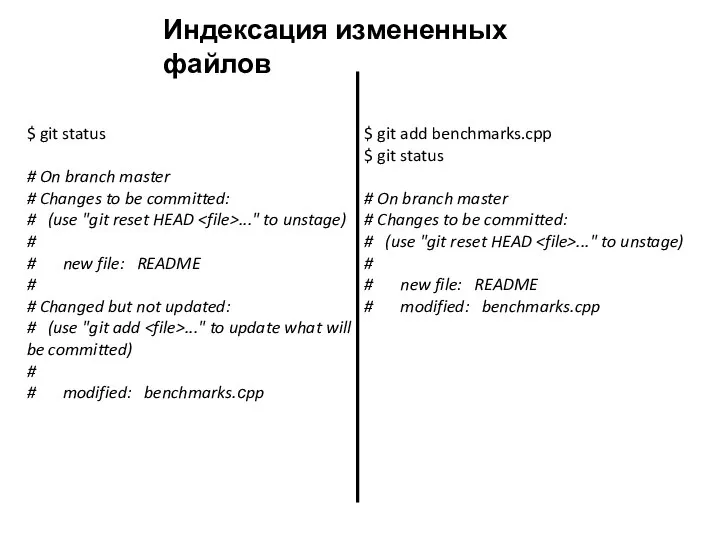 Индексация измененных файлов $ git add benchmarks.cpp $ git status