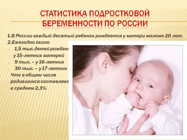 1.В России каждый десятый ребенок рождается у матери моложе 20