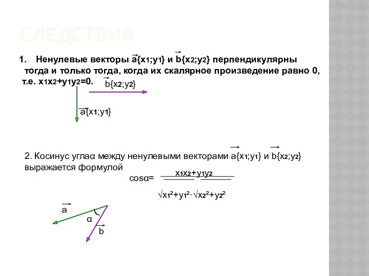 СЛЕДСТВИЯ Ненулевые векторы а{x1;y1} и b{x2;y2} перпендикулярны тогда и только