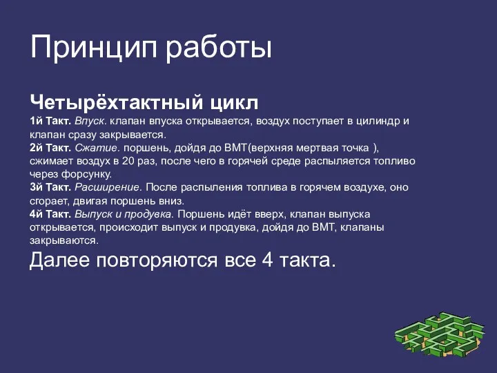 Принцип работы Четырёхтактный цикл 1й Такт. Впуск. клапан впуска открывается,