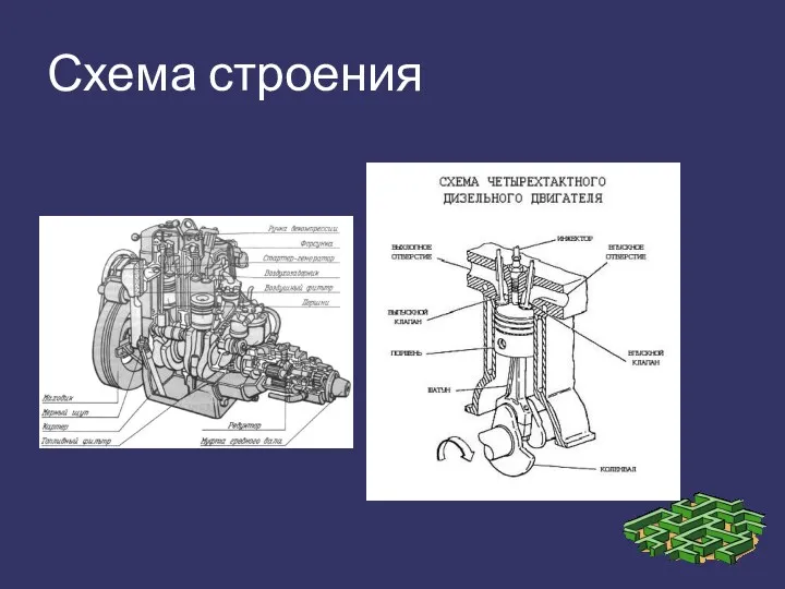 Схема строения