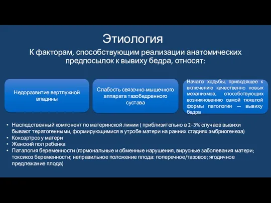 Этиология К факторам, способствующим реализации анатомических предпосылок к вывиху бедра,