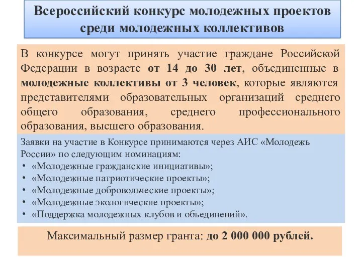 Всероссийский конкурс молодежных проектов среди молодежных коллективов В конкурсе могут