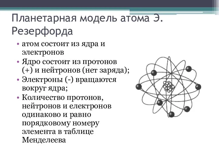 Планетарная модель атома Э. Резерфорда атом состоит из ядра и