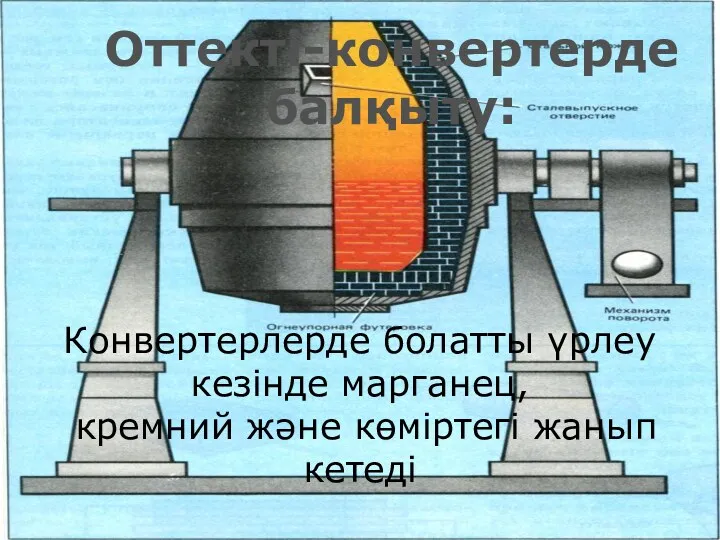 Оттекті-конвертерде балқыту: Конвертерлерде болатты үрлеу кезінде марганец, кремний және көміртегі жанып кетеді