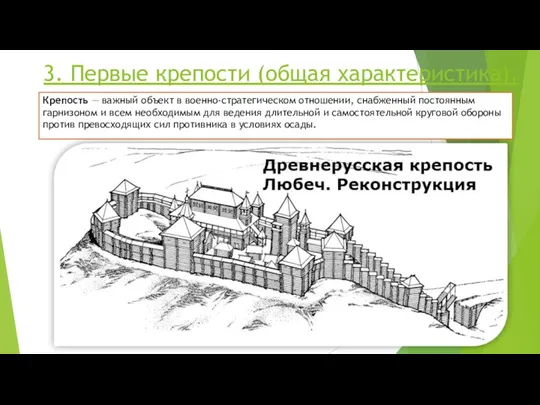 3. Первые крепости (общая характеристика). Крепость — важный объект в военно-стратегическом отношении, снабженный
