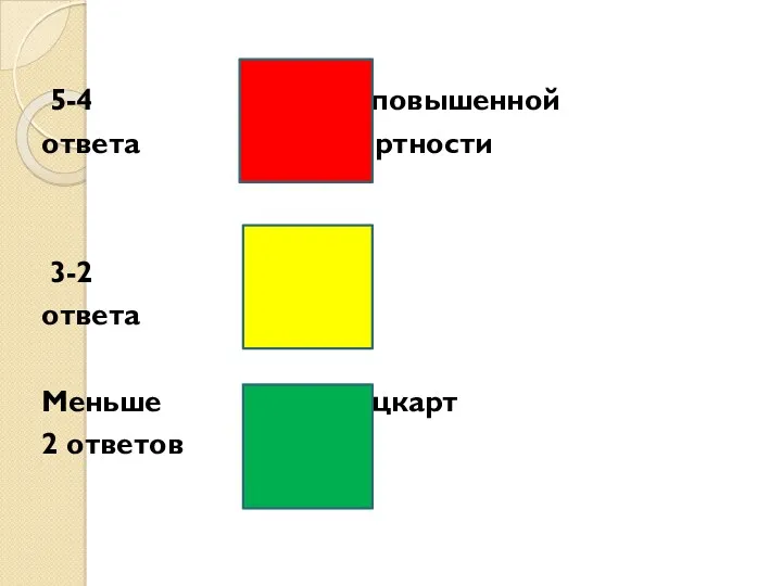 5-4 Вагон повышенной ответа комфортности 3-2 Купе ответа Меньше Плацкарт 2 ответов