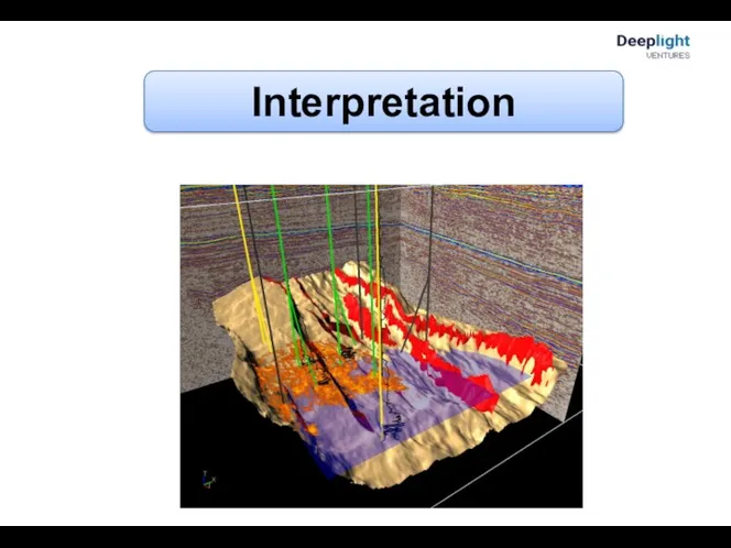 Interpretation