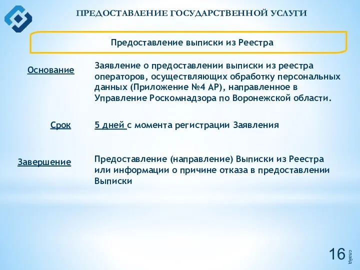 слайд ПРЕДОСТАВЛЕНИЕ ГОСУДАРСТВЕННОЙ УСЛУГИ Предоставление выписки из Реестра Основание Срок